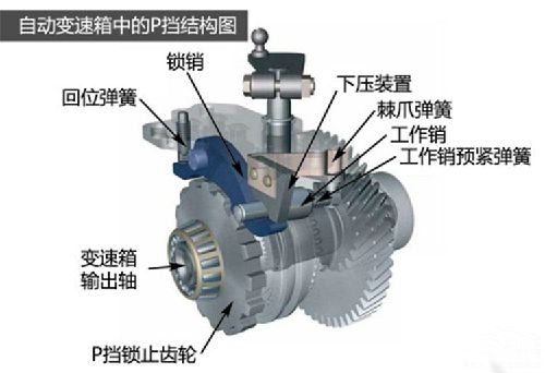 違章停車(chē)被拖壞，就該自認(rèn)倒霉？告訴車(chē)主如何獲得賠償